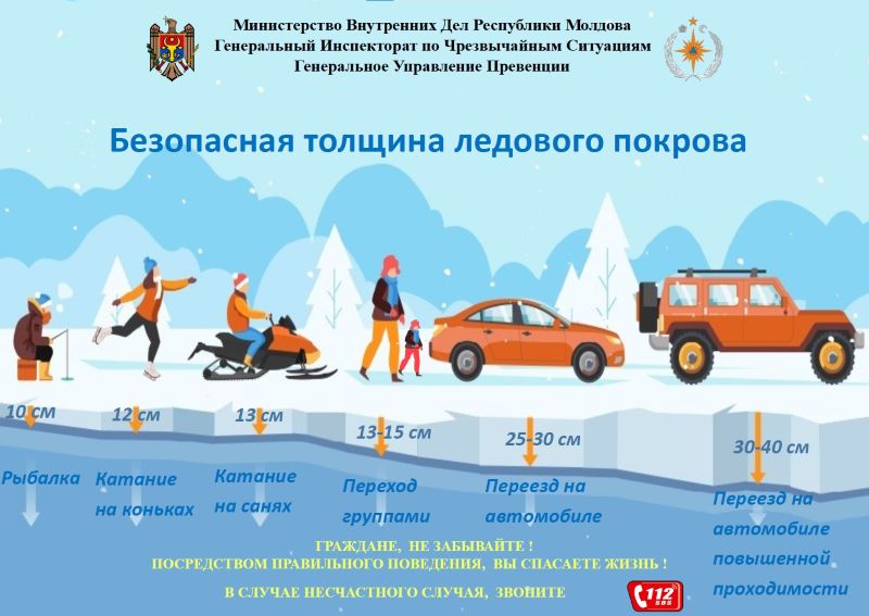 правила безопасности